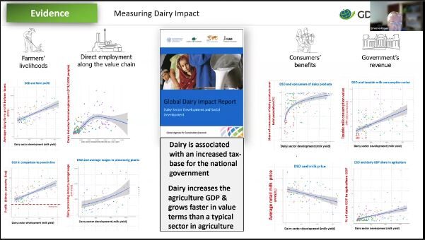 Webinar slide